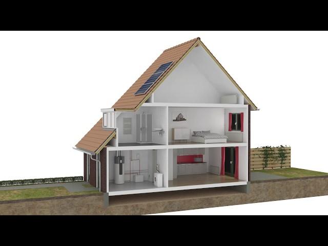 FlexTherm Eco l A thermal battery for the storage of heat for domestic hot water