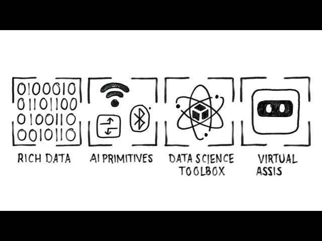 Explainable AI Whiteboard Technical Series: Overview