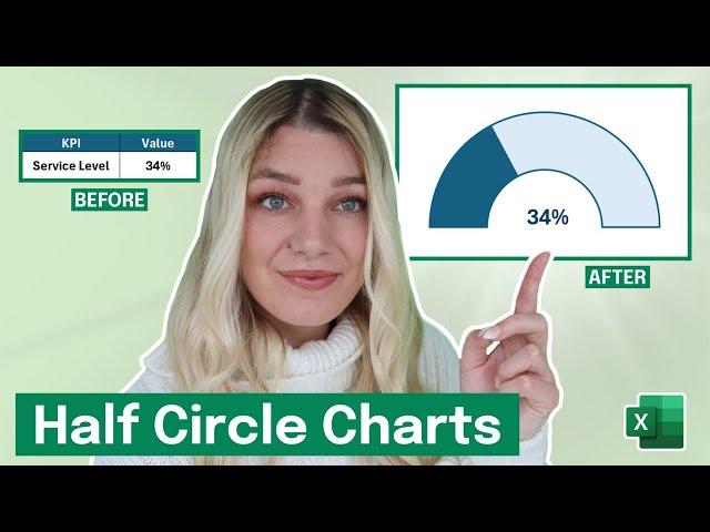 How to Create a Half Circle Chart in Excel