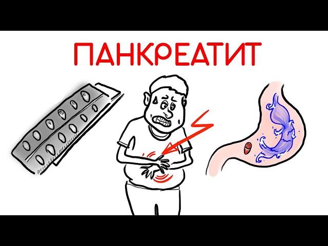 Хронический панкреатит: почему лекарства не помогают? // Доктор Ху