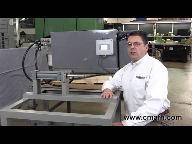 HydraSmart Power Unit Overview