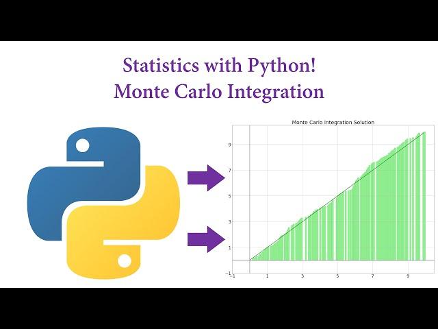 Statistics with Python! Monte Carlo Integration