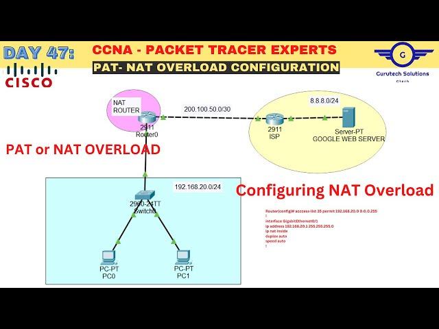 CCNA DAY 47: Configuring PAT or NAT Overload on a Cisco Router | Configure Port Address Translations