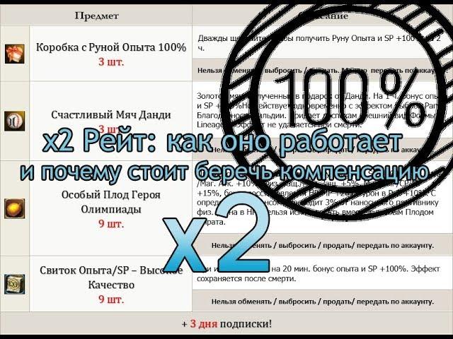 Миники от Пекси - 24: эффективное использование рейтов