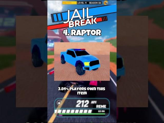 TOP 5 RAREST CARS IN JAILBREAK! #roblox #Jailbreak #robloxjailbreak #gaming