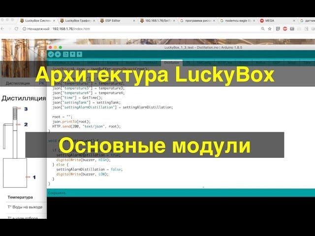 Автоматика LuckyBox. Архитектура ПО. Часть 1.