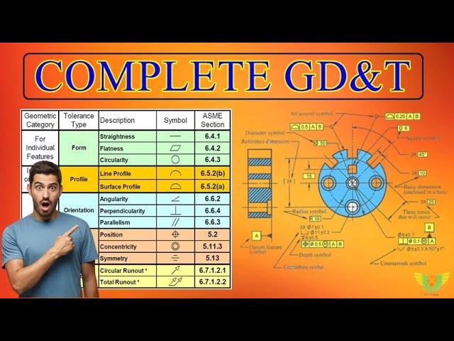 GD&T for beginners | Introduction to gd&t explained in symbols #gd&tdrawing #limitfit #cimdesign