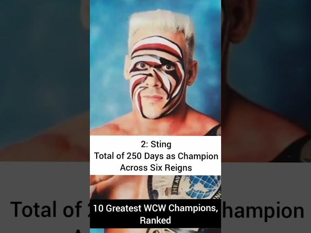 10 Greatest WCW Champions In Wrestling History, Ranked | Best WCW Champions Of All Time | #shorts