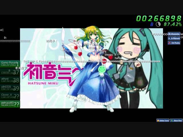 hatsune miku - ievan polkka(osu)