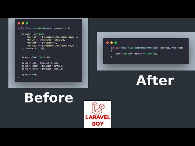 Laravel clean code : let's keep our controller simple