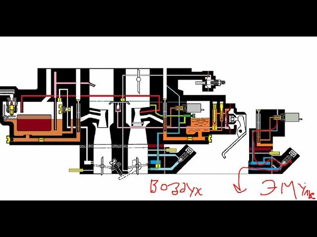 КАРБЮРАТОР 1111 И 4178 И ОСНОВНЫЕ ОТЛИЧИЯ СИСТЕМЫ ХОЛОСТОГО ХОДА