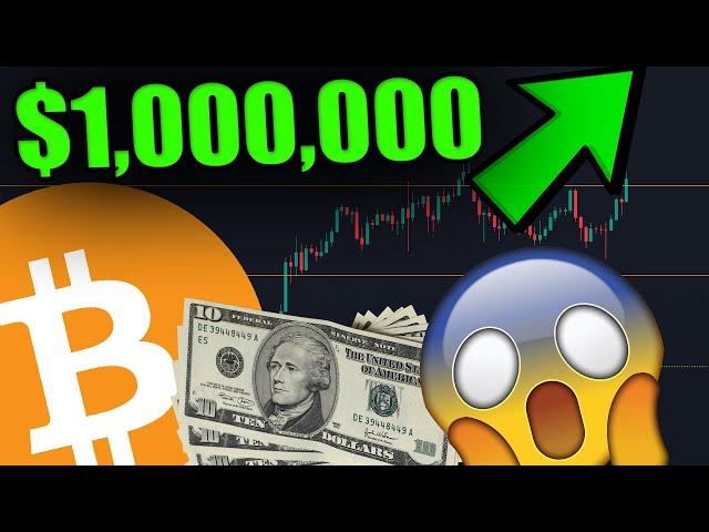 MY STEP BY STEP GUIDE TO MAKING MILLIONS THIS CYCLE