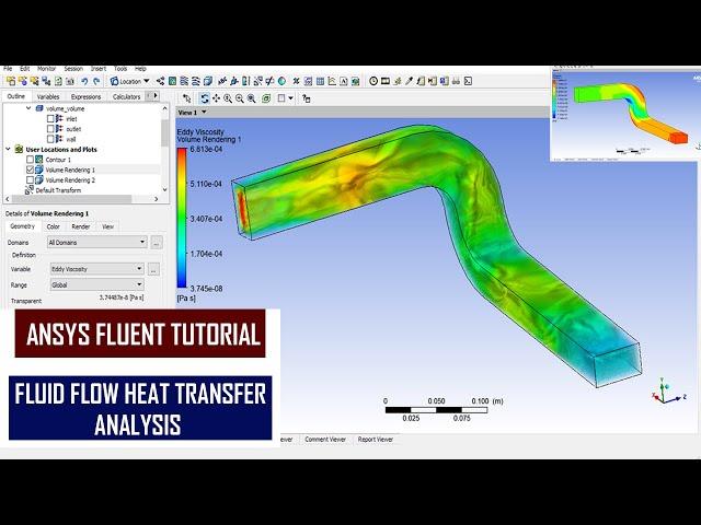  Ansys Fluent Tutorial For Beginners - Flow through Duct