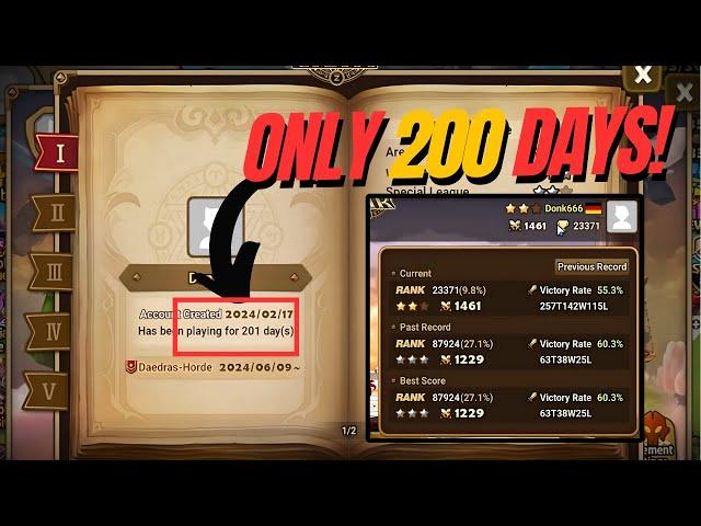 Crazy Progress From a Player NEW To the GAME! - Summoners War