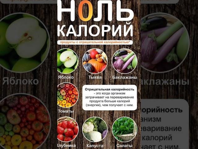 В этих продуктах 0калорий, бери️на заметку!#низкокалорийный #зож #калорийность #кбжу #калории #еда