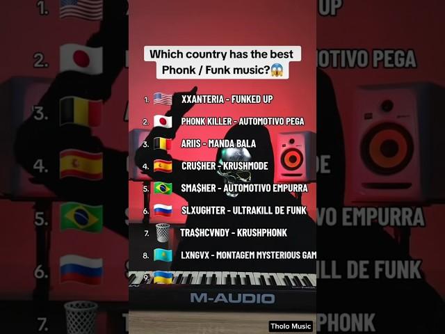 Which Country Has The Best Phonk Music?  #phonk #phonkmusic