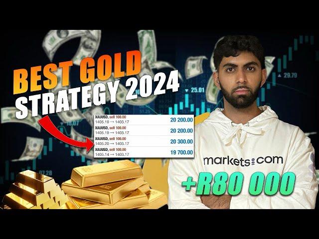 The Best GOLD Strategy in 2024!!!