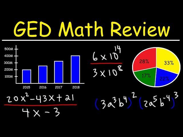 GED Math Test Prep