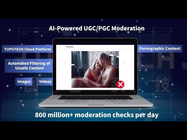 AI-Powered Automated Content Moderation - Protect Your Space with Cost-Effective Solutions