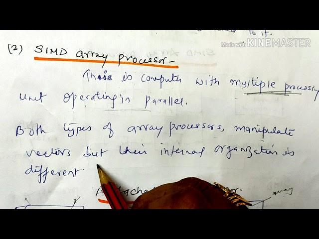 Array processing-lecture83/coa