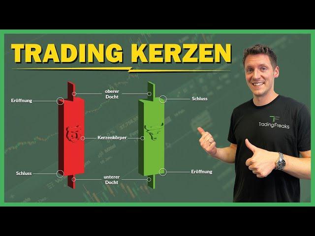 Der ultimative TRADING KERZEN Kurs | Trading lernen für Anfänger (Teil 1/3)