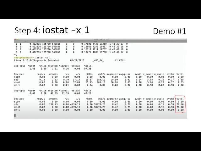 Linux Performance Troubleshooting Demos