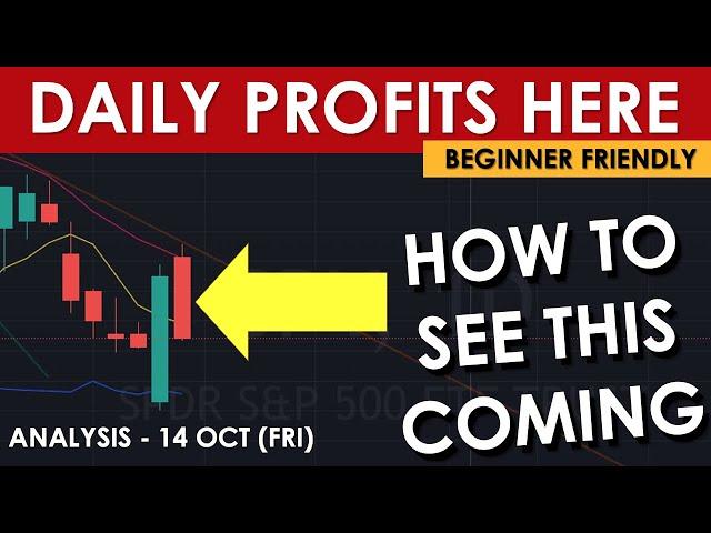 This Happens ALL THE TIME. STRESS-FREE Day Trading -  SPY QQQ 14 OCT Setups