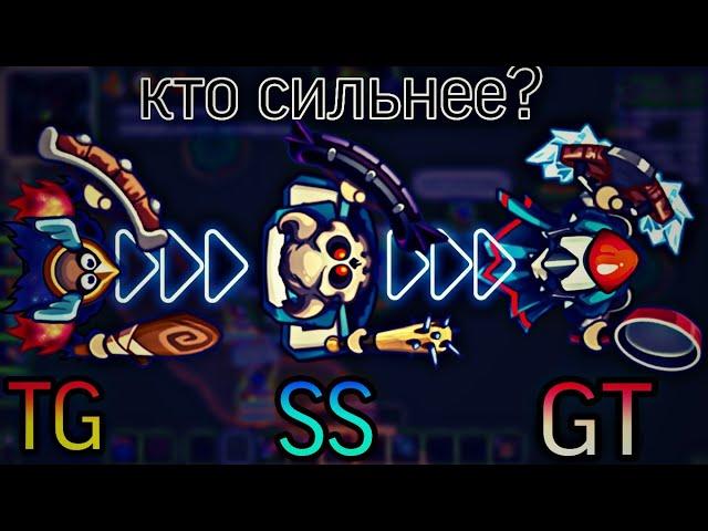 какой клан сильнее? ²⁰²³ | Dynast.io