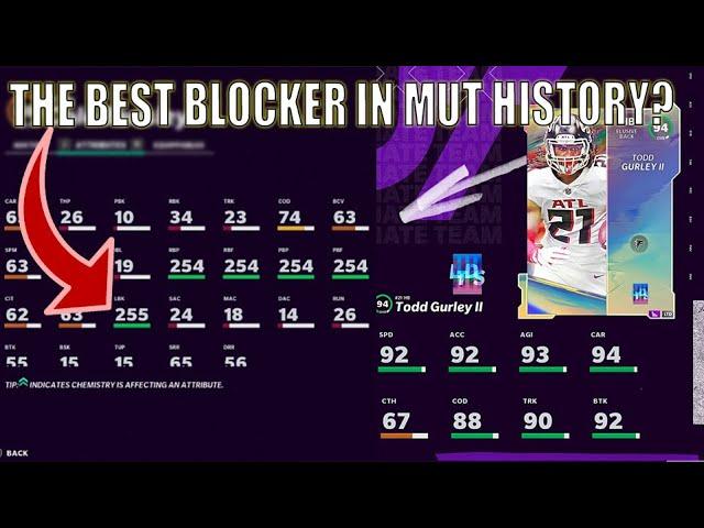 TODD GURLEY AND THE "GANDHI GLITCH" FOR OVER 100 STATS IN MUT AGAIN!