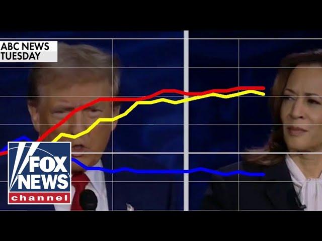 Pollster surprised by voters' real-time debate reactions