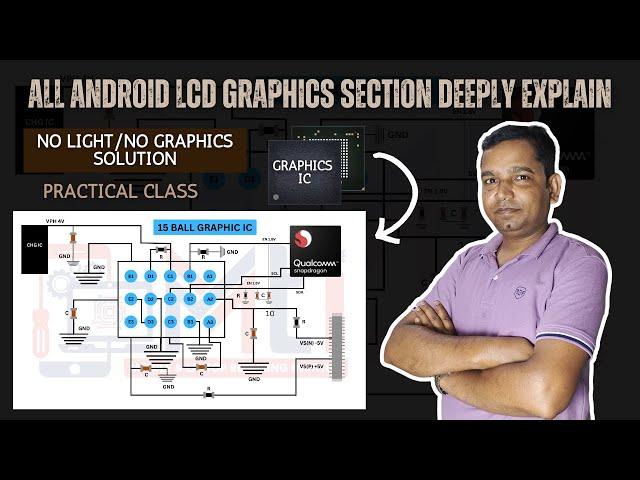 All Android LCD Graphics Section Explain I 15 Ball Graphic IC