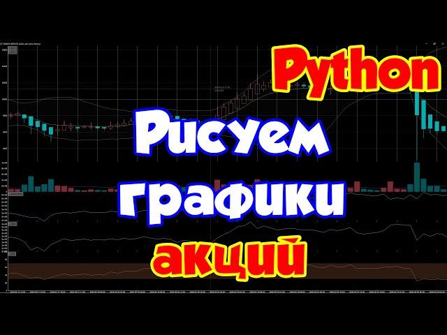 Python Рисуем графики акций