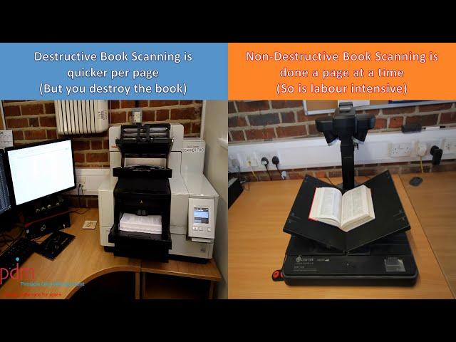 Book Scanning Video