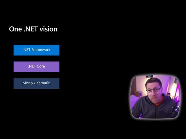 The Journey to .NET 5