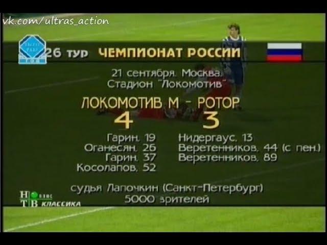 Локомотив (Москва) 4-3 Ротор. Чемпионат России 1995