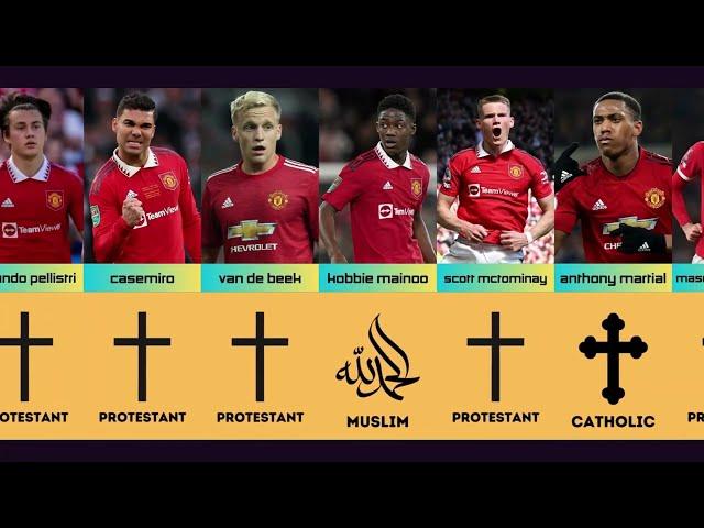 Manchester United Season 2023/2024 Players Religion