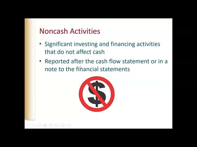 Financial Accounting Chapter 11 Lecture