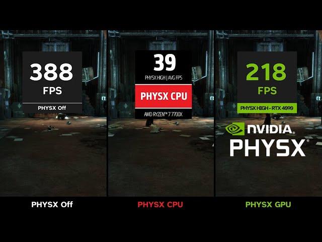 Testing NVIDIA PhysX On Modern Hardware In The Batman Arkham Series In 2024