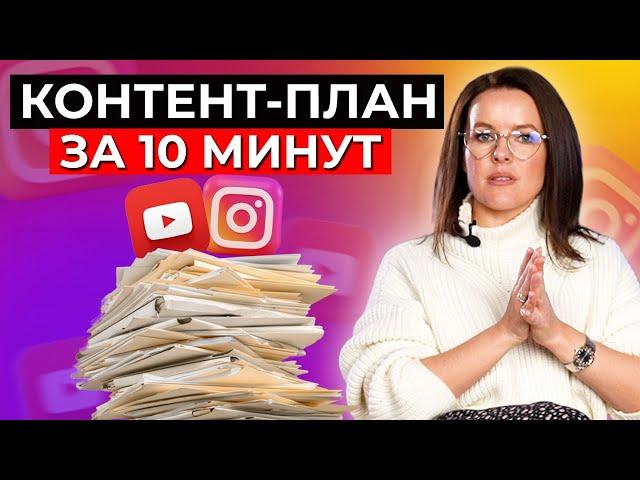 Всё, что нужно знать про КОНТЕНТ-ПЛАН || Тренды продающего КОНТЕНТА