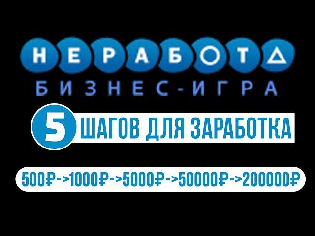 5 ШАГОВ ДЛЯ УСПЕШНОГО ЗАРАБОТКА В ПРОЕКТЕ NE-RABOTA.COM