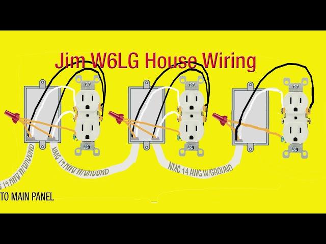 Grounding, Bonding, Earthing, Shielding and Protecting with Jim Heath W6LG