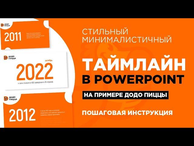 Создание и анимация минималистичного таймлайна (хронологии) в PowerPoint | Пошаговая инструкция