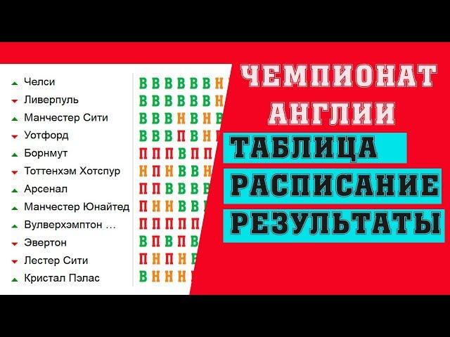 Футбол. Чемпионат Англии. 14 тур. Результаты, Таблица. Расписание.