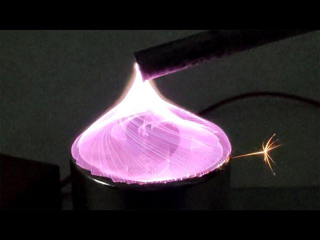 Electric Arcs in a Magnetic Field | Magnetic Games