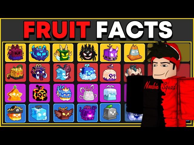 Facts about Every Fruits Only 1% Know in Blox Fruits!