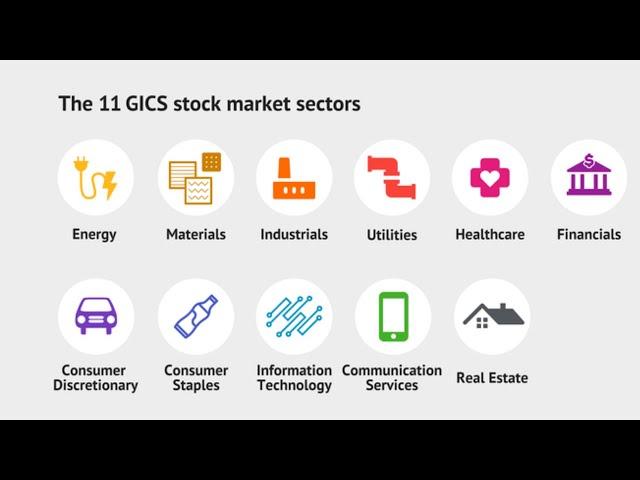 The 11 Market Sectors Explained