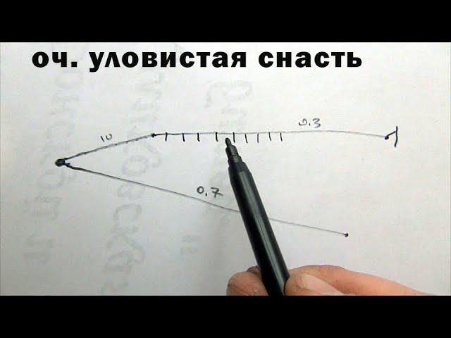 Снасть "резинка" - полезные мелочи, основы монтажа и как работает, мой личный опыт