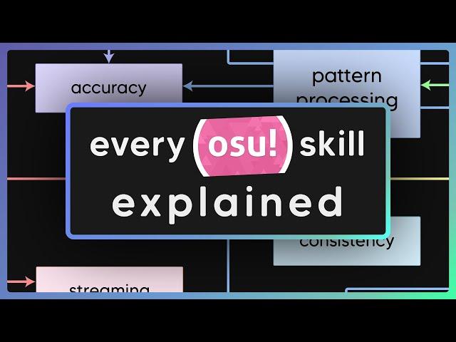 osu! phd: a comprehensive introduction to every skill