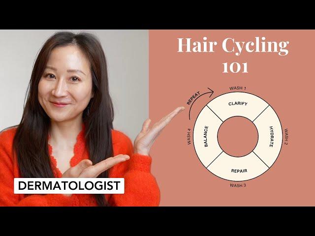 Hair Cycling Routine according to a dermatologist | Dr. Jenny Liu