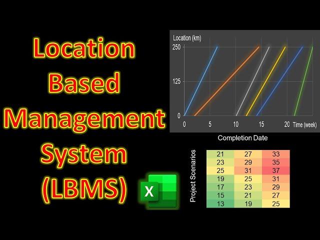  Location Based Management System  LBMS vs. Takt Time Planning  Project Scheduling Olli Seppanen